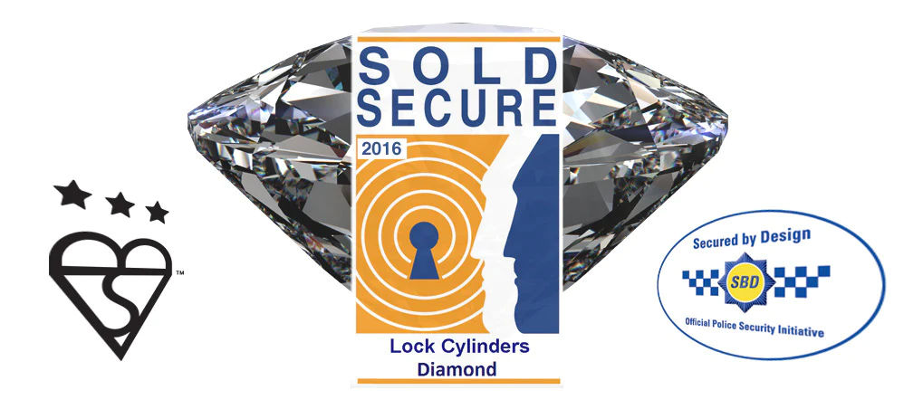 ABS Security Centre Nottingham | Grays Locksmiths